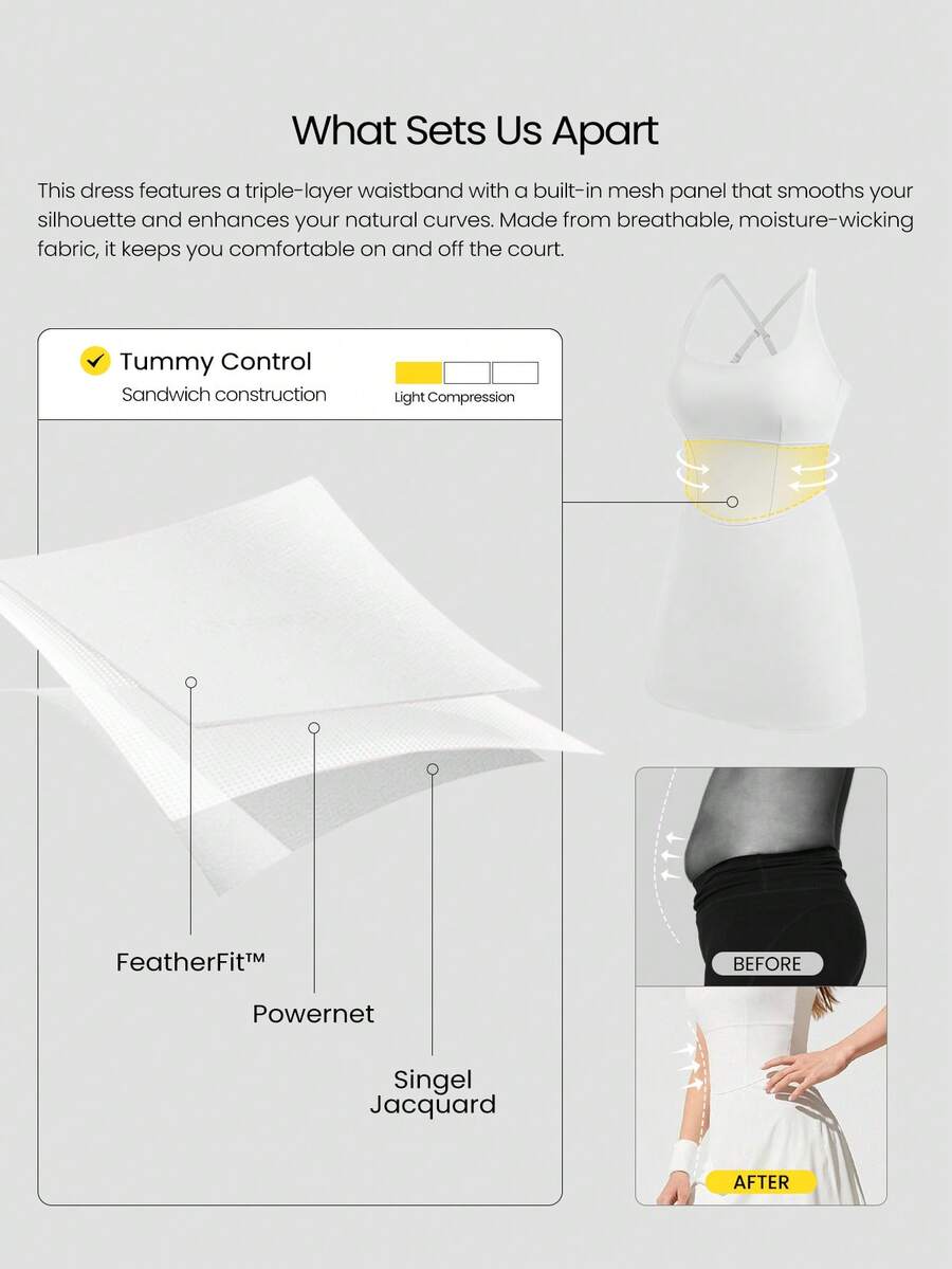 Women's Quick Dry Tennis Dress With Built In Shorts Side Pockets Square Neck Anti Slip Straps Gym Workout Golf Casual Outfit
