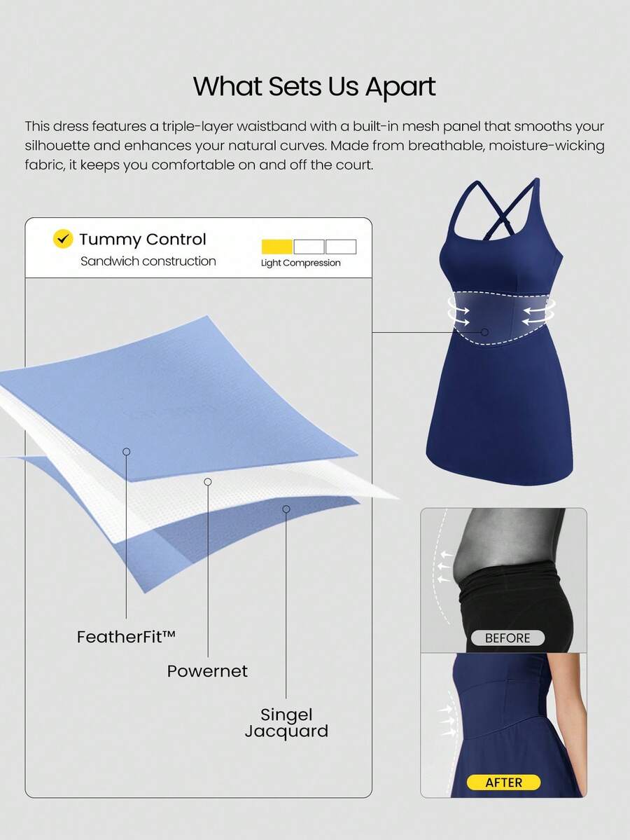 Women's Quick Dry Tennis Dress With Built In Shorts Side Pockets Square Neck Anti Slip Straps Gym Workout Golf Casual Outfit