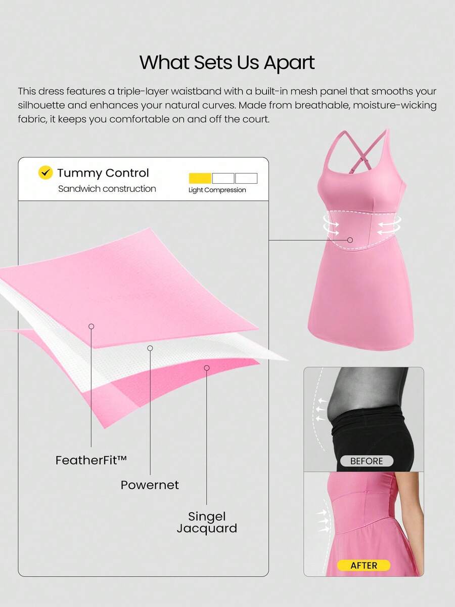 Women's Quick Dry Tennis Dress With Built In Shorts Side Pockets Square Neck Anti Slip Straps Gym Workout Golf Casual Outfit