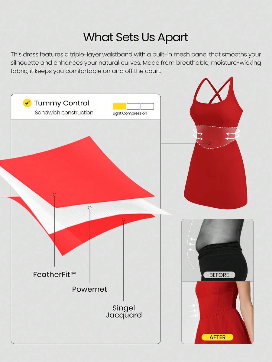 Women's Quick Dry Tennis Dress With Built In Shorts Side Pockets Square Neck Anti Slip Straps Gym Workout Golf Casual Outfit